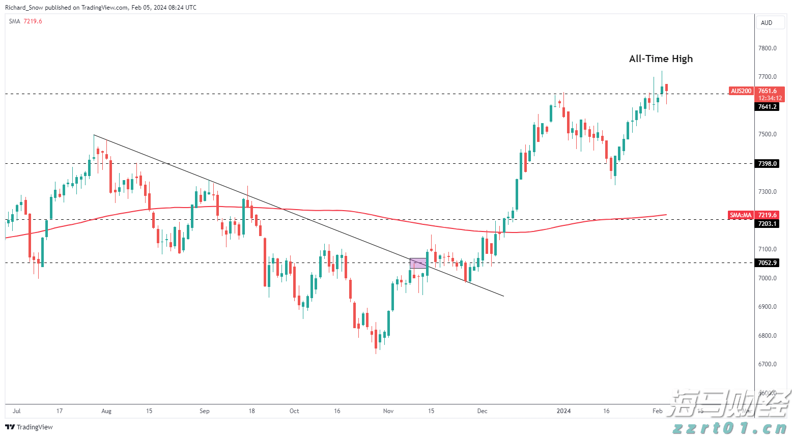 角逐“产业工匠”称号！2025年珠海职工技能竞赛启动，设14个热门赛项